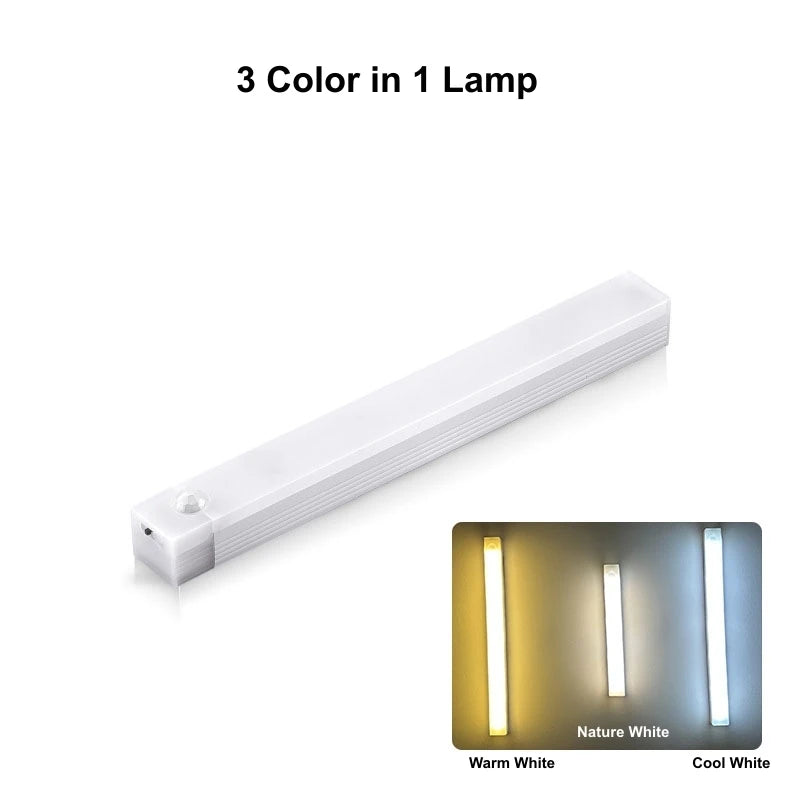 Luminária LED com Sensor de Movimento para Armários