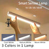 Luminária LED com Sensor de Movimento Sem Fio